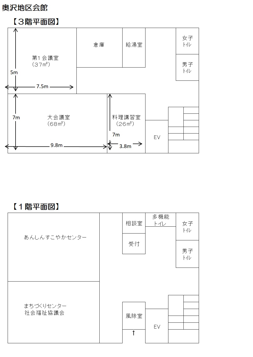 okusawa