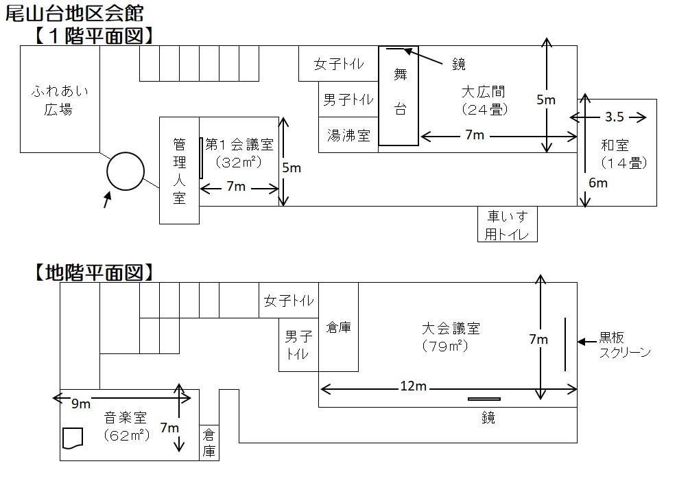 oyamadai