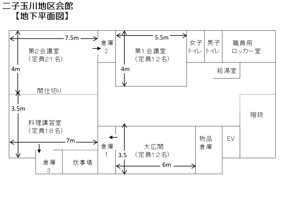 futakotamagawa