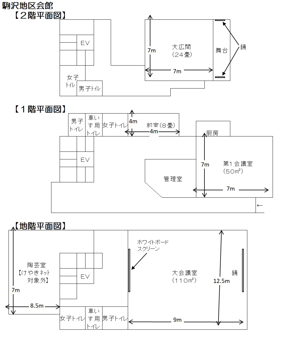 komazawa