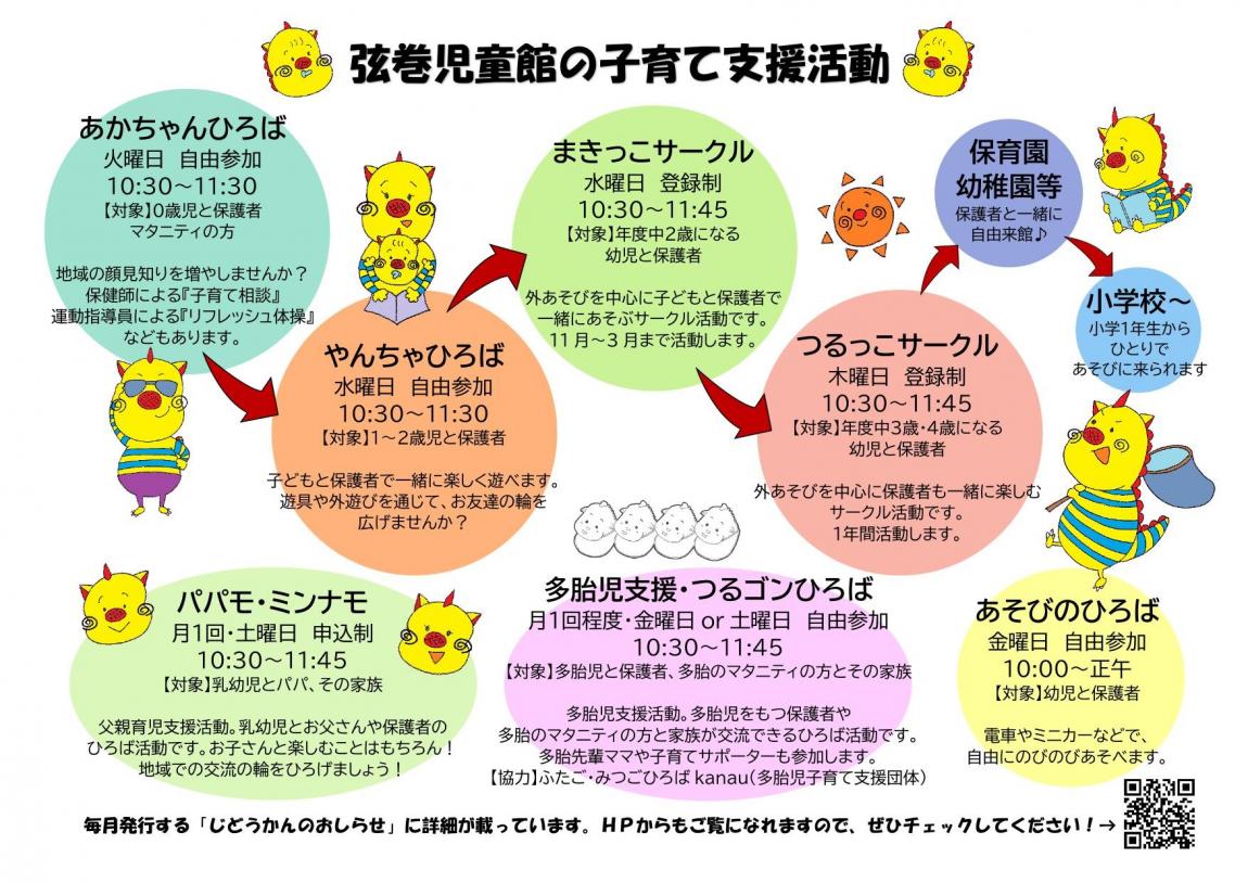 弦巻児童館の子育て支援活動