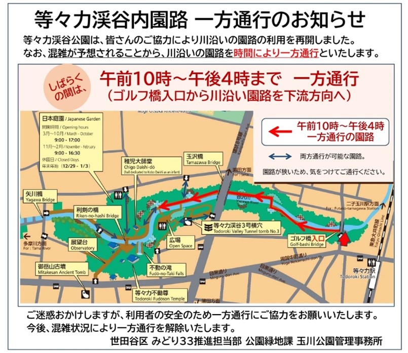 一方通行案内図