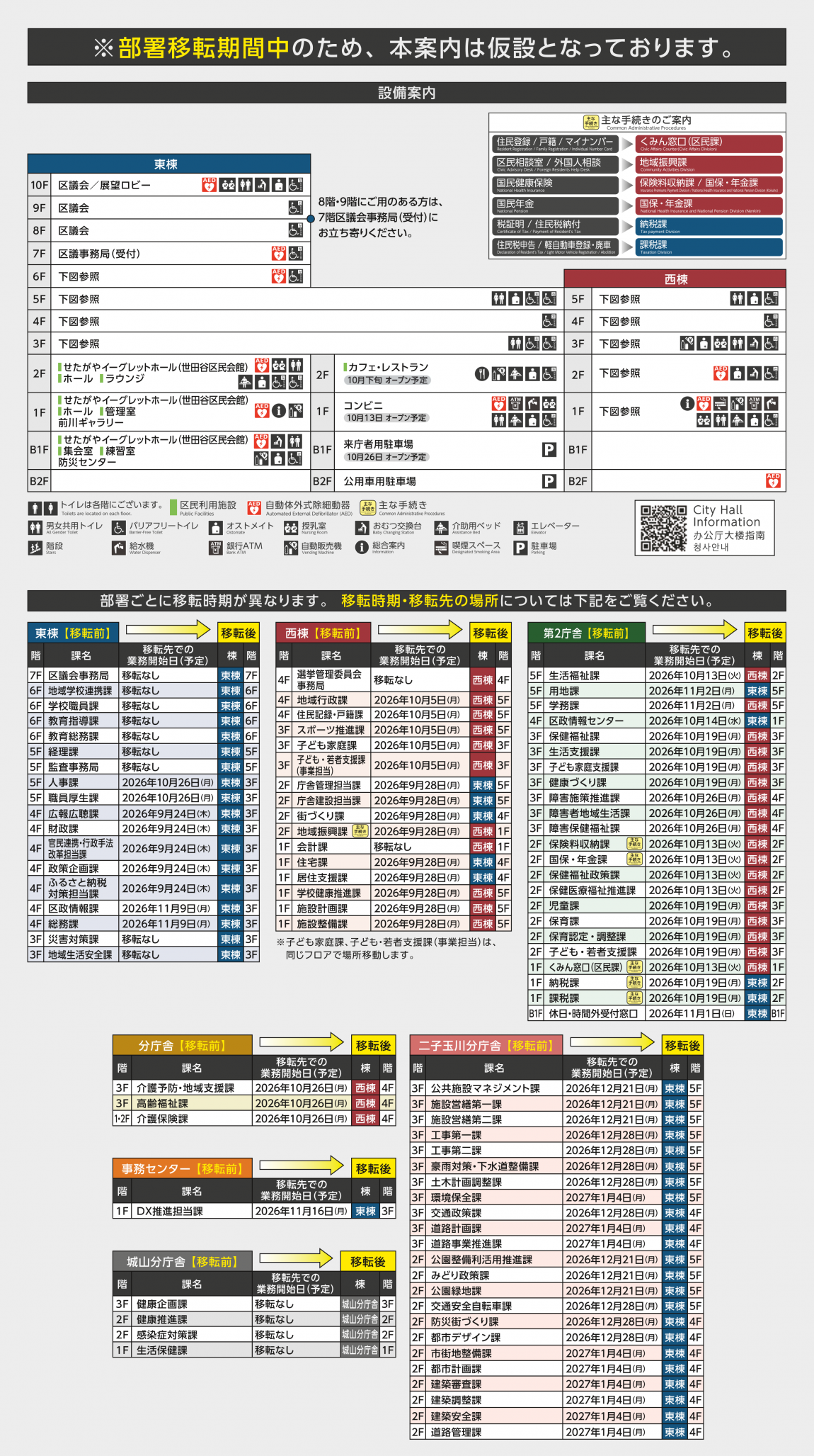 各階案内（移転期間中）