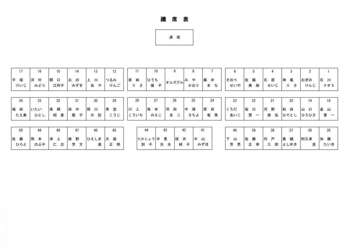 議席表（画像）