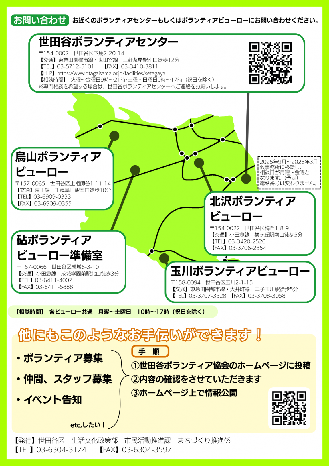 ura