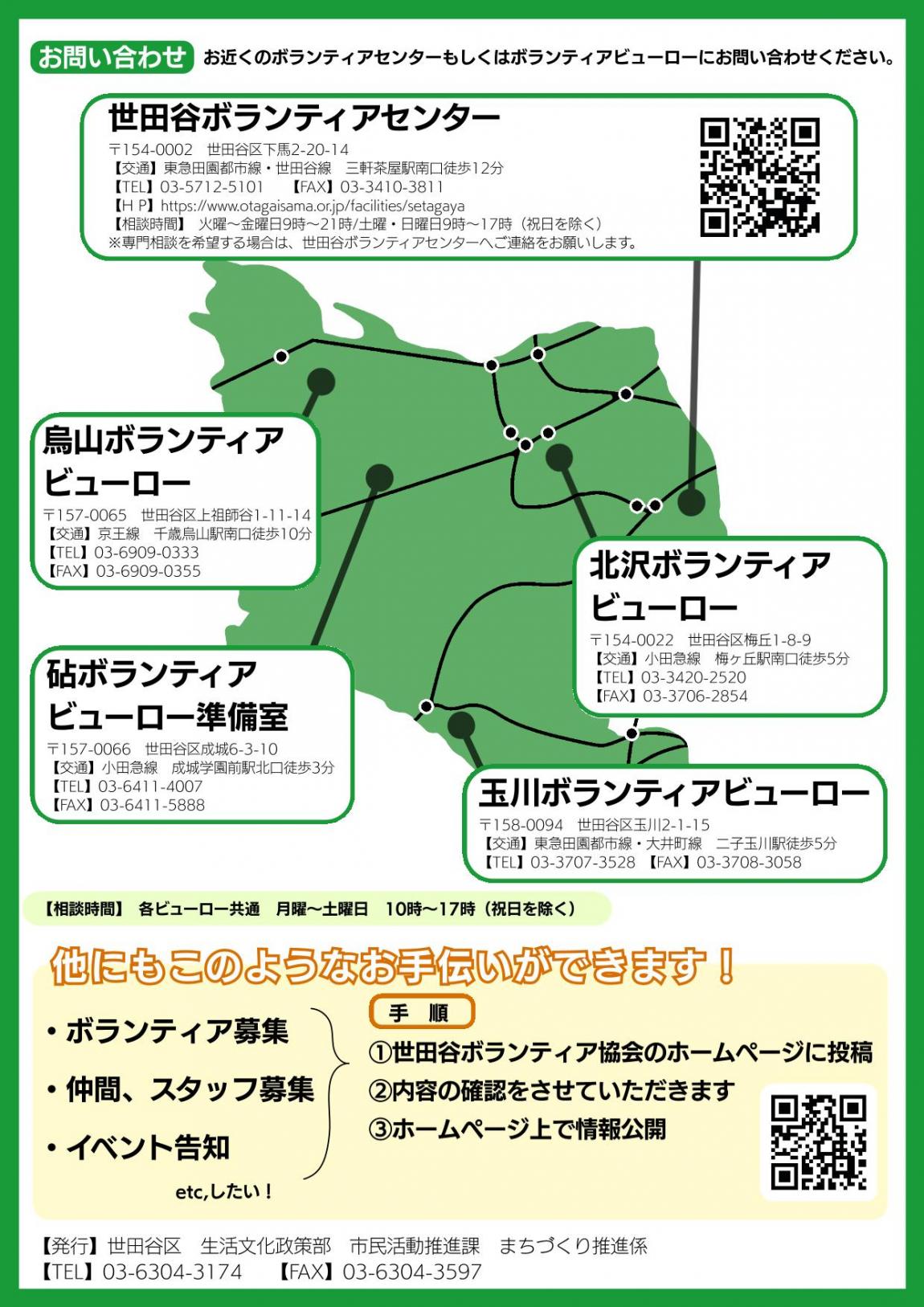 NPO相談ちらし(裏)