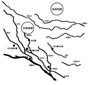 世田谷区の分流地域と合流地域の地図