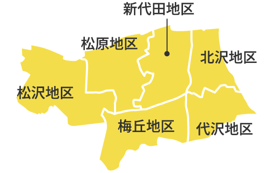 北沢地域の各地区マップ